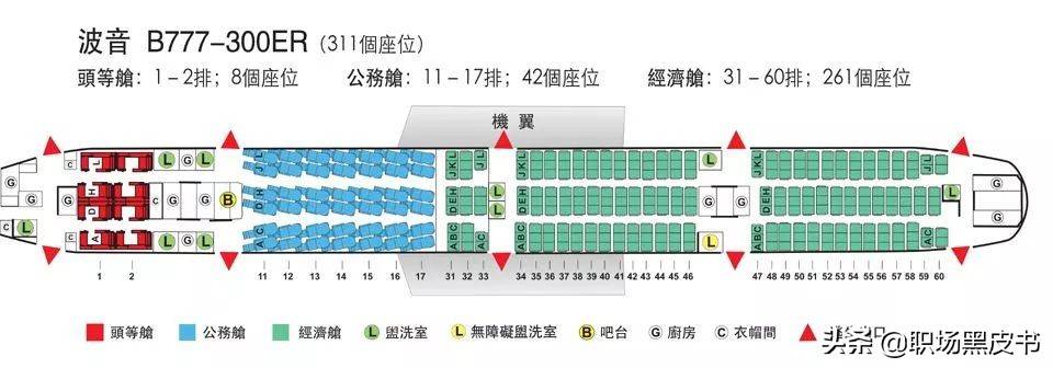 坐飞机哪个位置zui舒服？7条选座指南了解一下