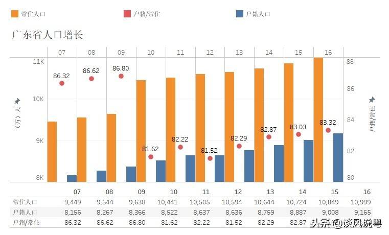 粤语冷知识，你所不知道的“广东话”