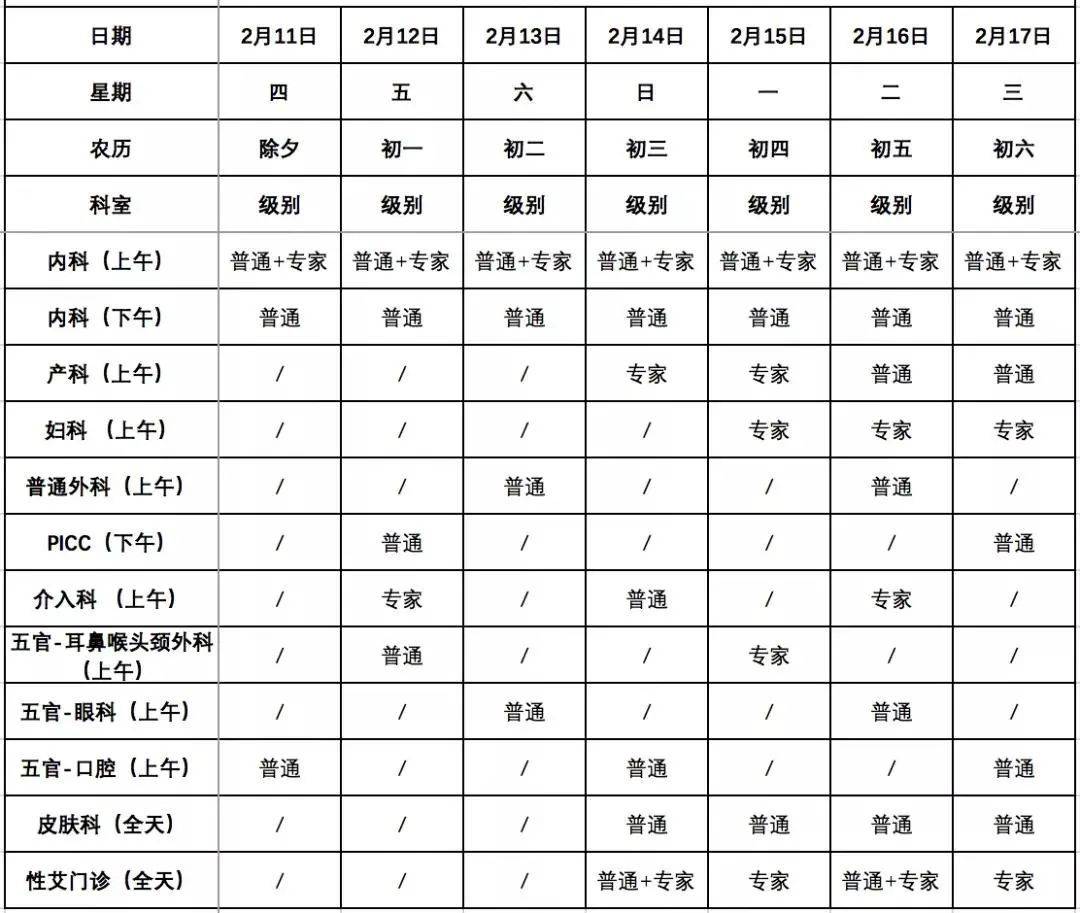 转发收藏！北京市属22家医院春节期间门诊安排一览表