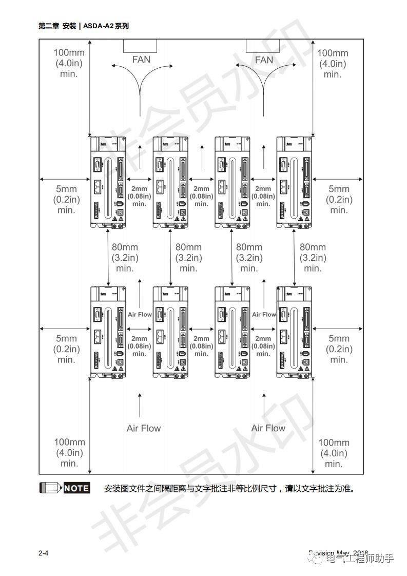 「台达A2系列伺服使用手册」第二章 安装