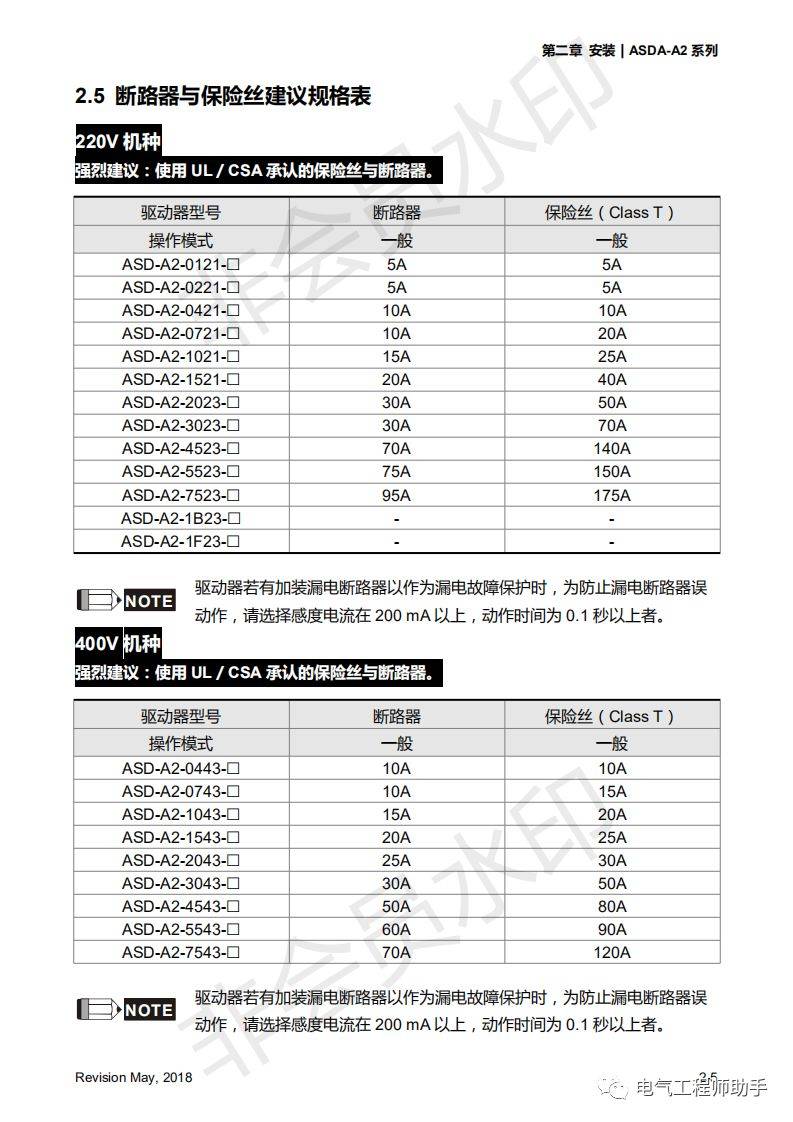 「台达A2系列伺服使用手册」第二章 安装