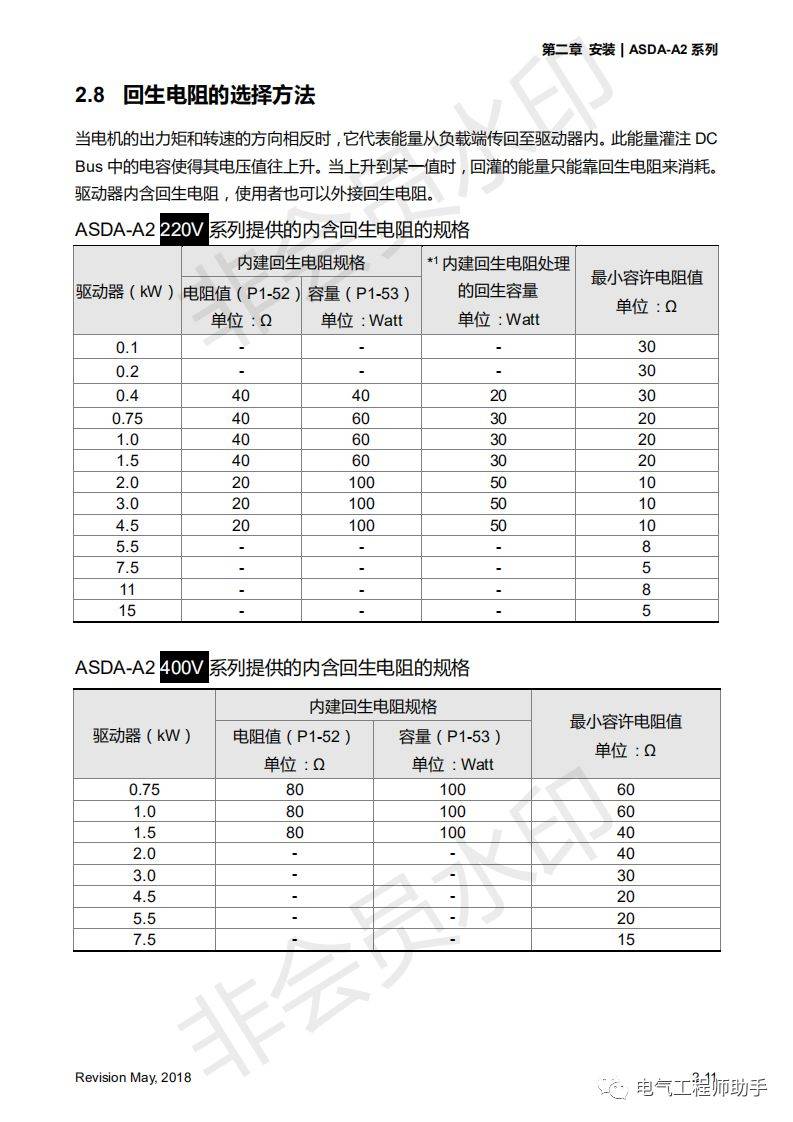 「台达A2系列伺服使用手册」第二章 安装