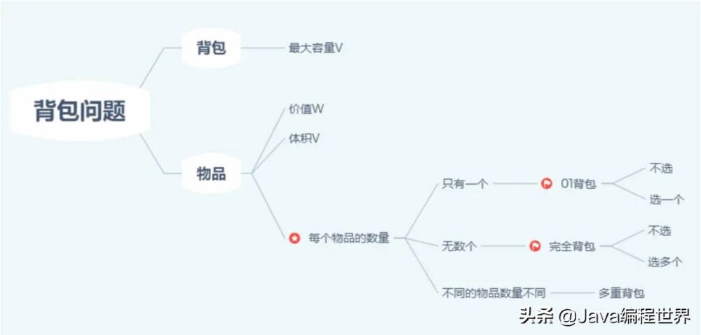 县长带你游龙岩之上杭篇：成功从古田开始，胜利从这里启航