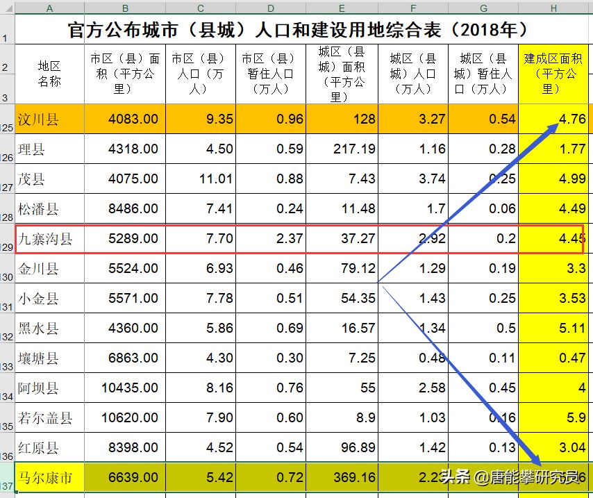 阿坝州汶川县百科：汶川大地震与紫坪铺大坝有关？寻找四川2