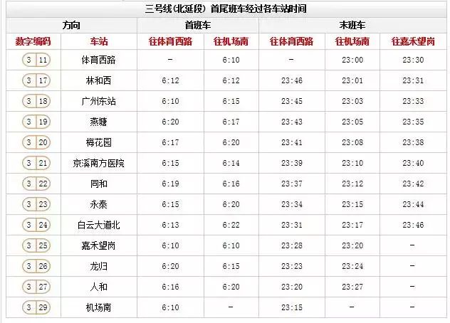 收藏！最全2018广州地铁厕所、首末班时刻表指南，太实用了！