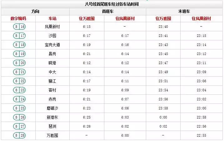 收藏！最全2018广州地铁厕所、首末班时刻表指南，太实用了！
