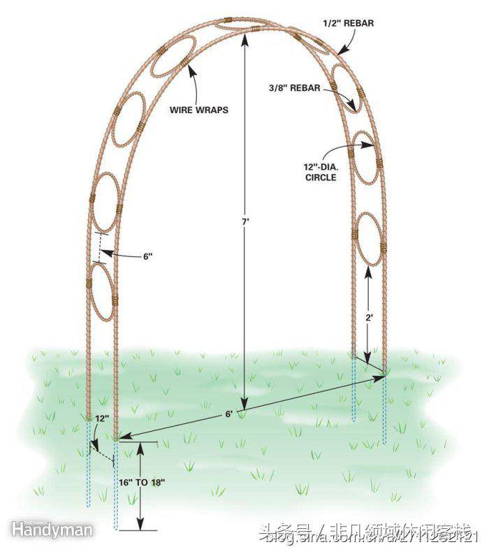 简单的几种材料在建一个庭院花园拱门DIY