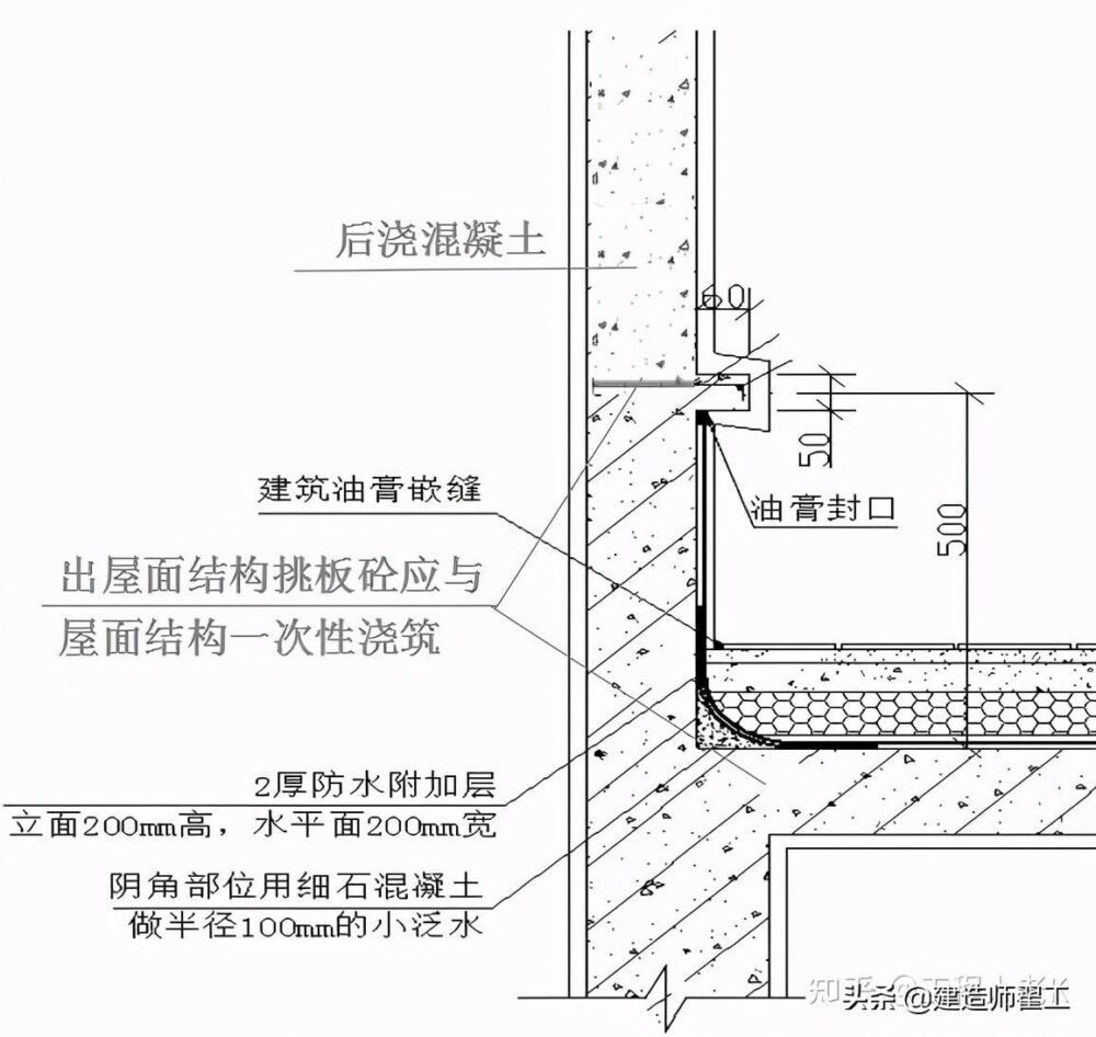 建筑屋面防水施工技术要点——大牛的整理，纯干货分享，速收藏