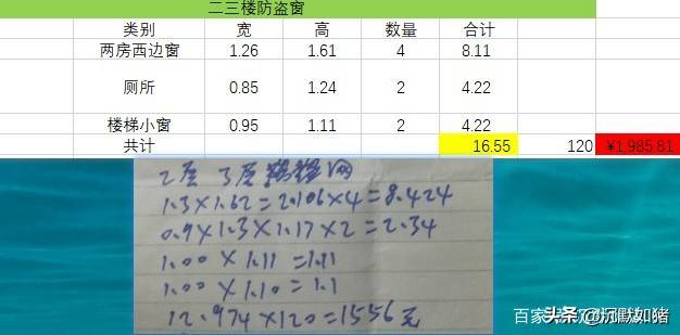 小白教你制作一张家庭表格