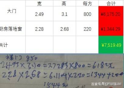 小白教你制作一张家庭表格