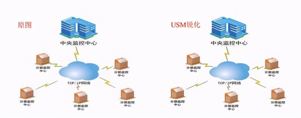 如何用PS让图片更清晰？