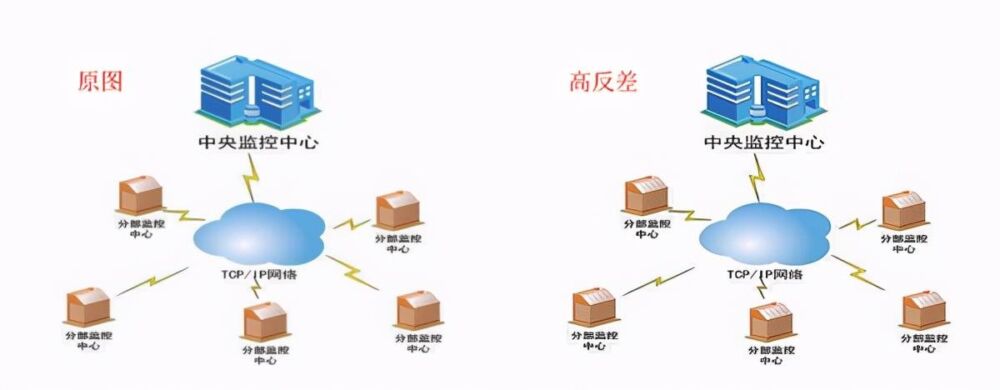 如何用PS让图片更清晰？