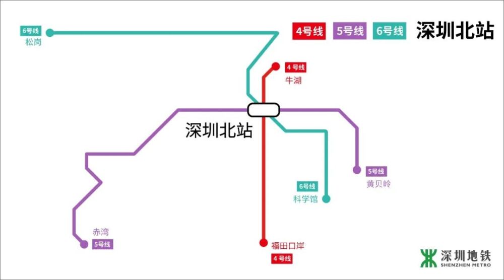 清明假期出行！深圳车站、机场交通接驳全攻略来啦