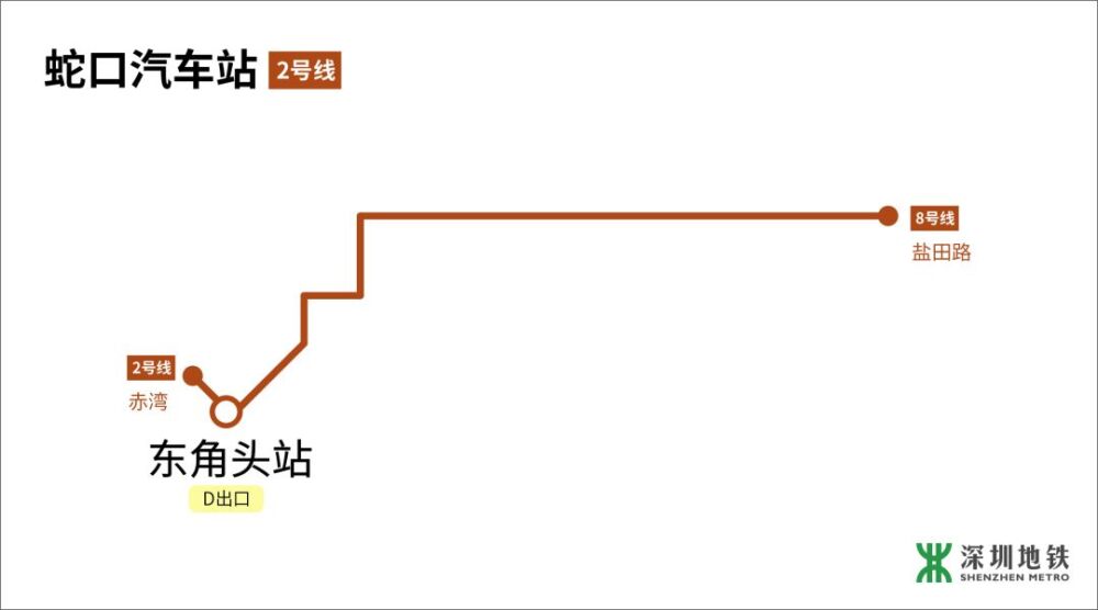 清明假期出行！深圳车站、机场交通接驳全攻略来啦