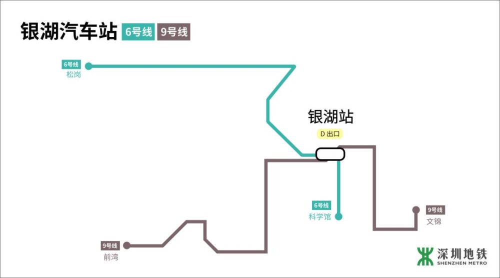 清明假期出行！深圳车站、机场交通接驳全攻略来啦