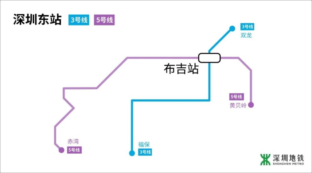 清明假期出行！深圳车站、机场交通接驳全攻略来啦