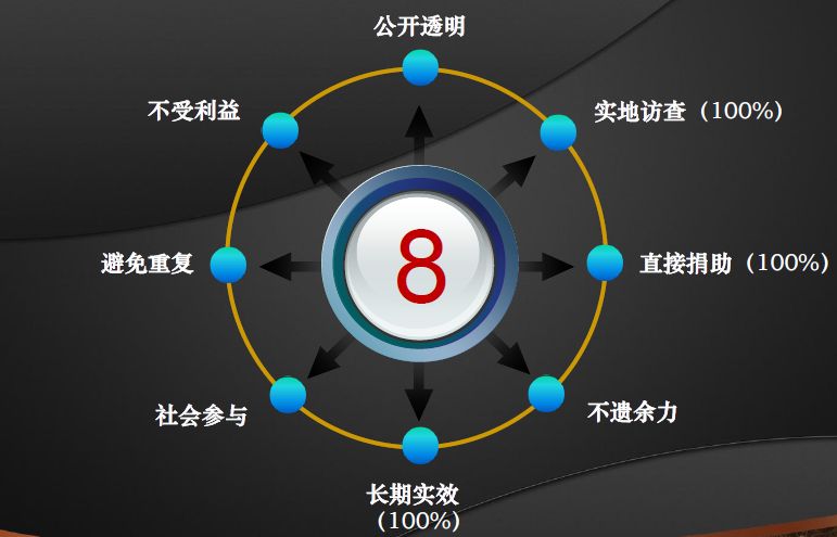 感谢信：来自广东韶关的贫寒学子写给爱心捐助人的一封信(001)