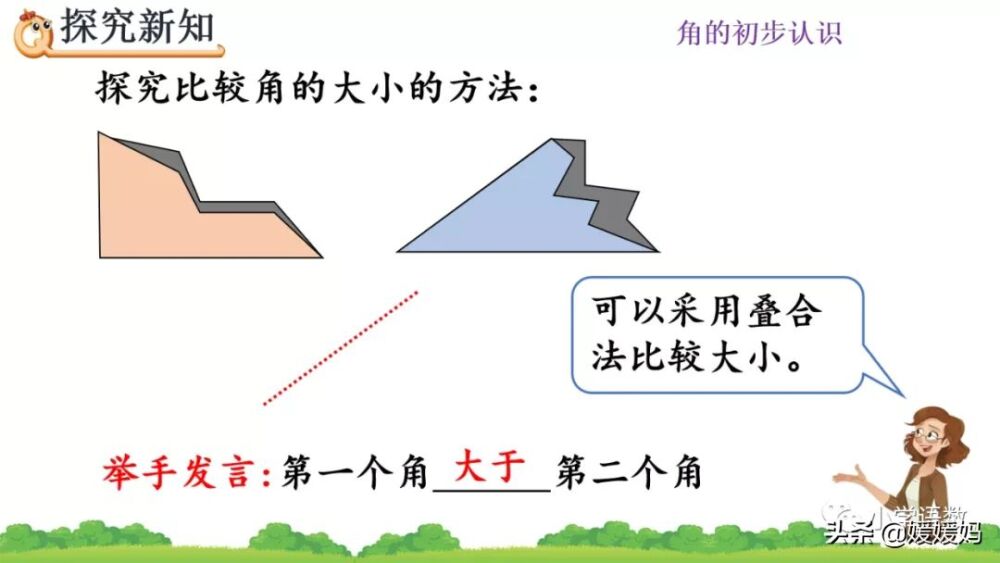 人教版二年级数学上册第3单元《认识角》课件及同步练习