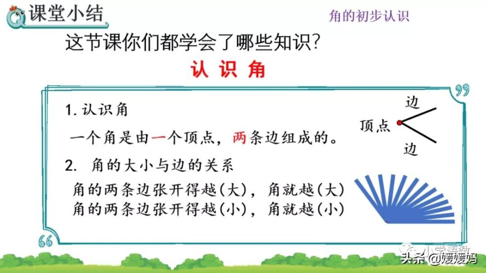 人教版二年级数学上册第3单元《认识角》课件及同步练习