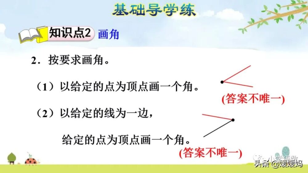 人教版二年级数学上册第3单元《认识角》课件及同步练习