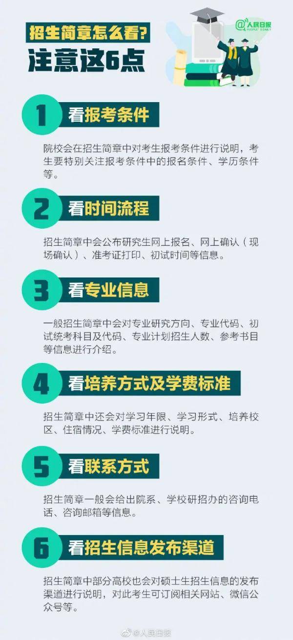 考研预报名开启！手把手教你如何正确报名