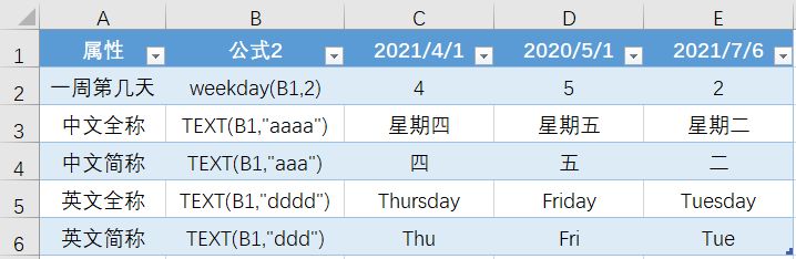 Excel - 星期与工作日的计算