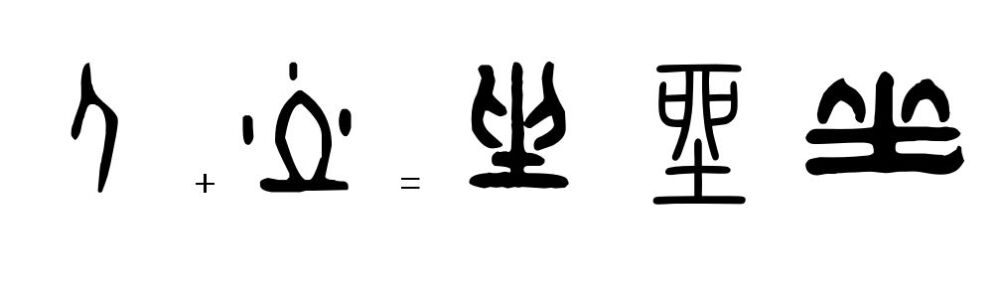 说文解字13：造字方法之会意法