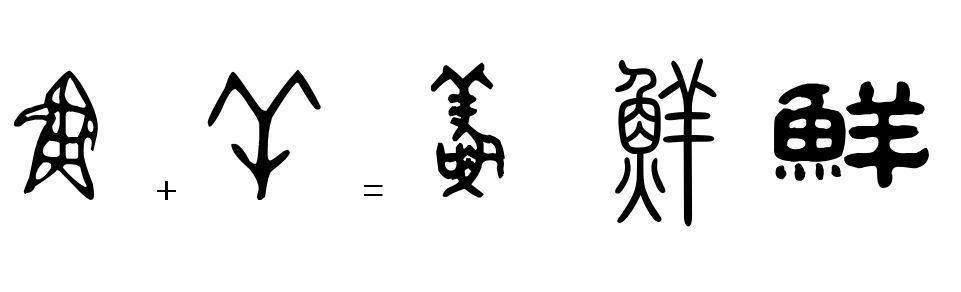 说文解字13：造字方法之会意法