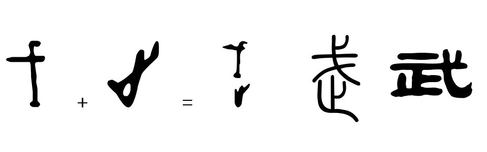 说文解字13：造字方法之会意法