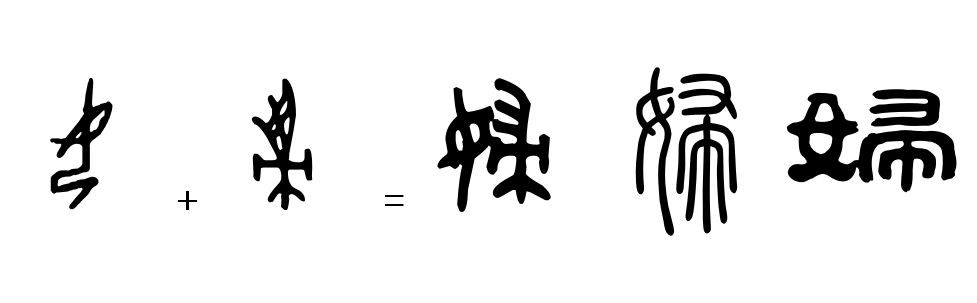 说文解字13：造字方法之会意法