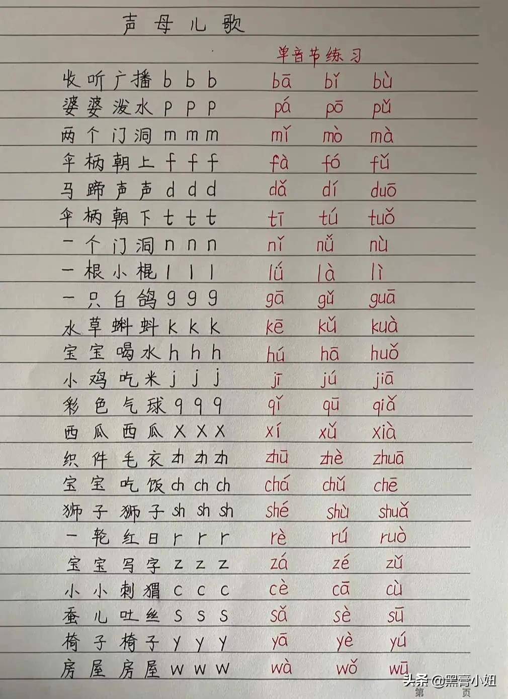 都不知道拼音还可以这样学，辅导孩子的拼音终于不用愁了