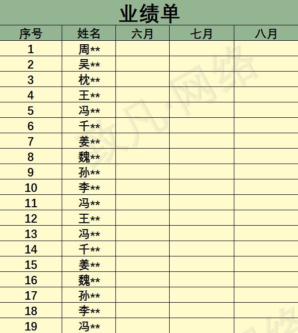 如何锁定部分单元格？