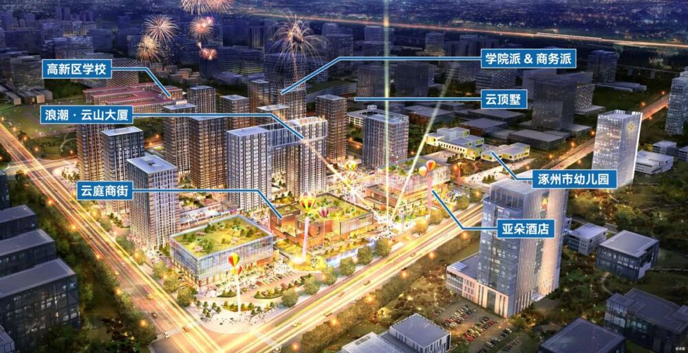 为什么说环京城市中，涿州是价值潜力地段？