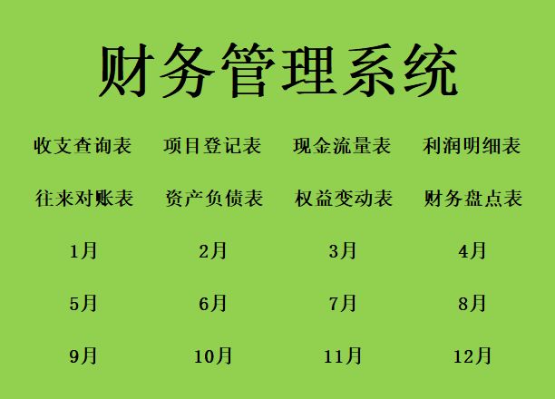 太厉害了：10年老会计耗时13个小时自制Excel做账表格，真心好用