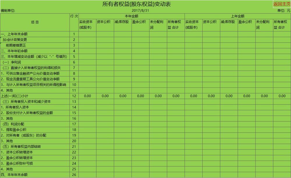 太厉害了：10年老会计耗时13个小时自制Excel做账表格，真心好用