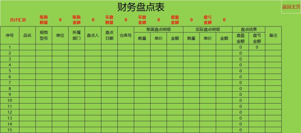 太厉害了：10年老会计耗时13个小时自制Excel做账表格，真心好用