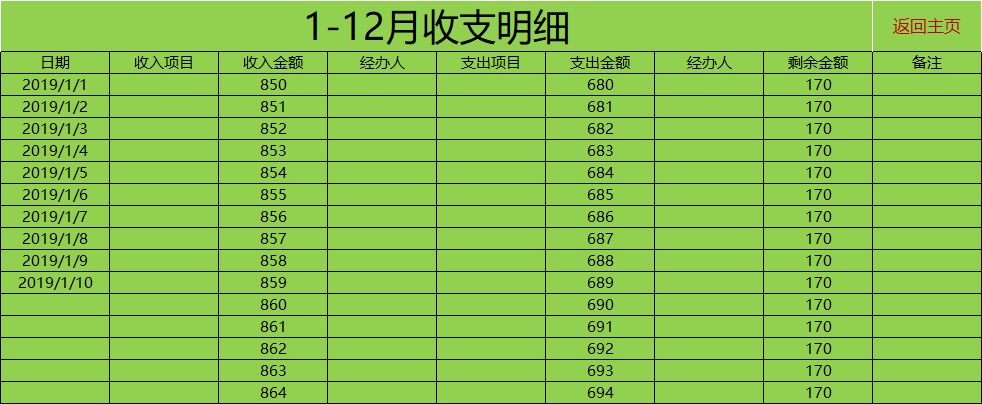 太厉害了：10年老会计耗时13个小时自制Excel做账表格，真心好用