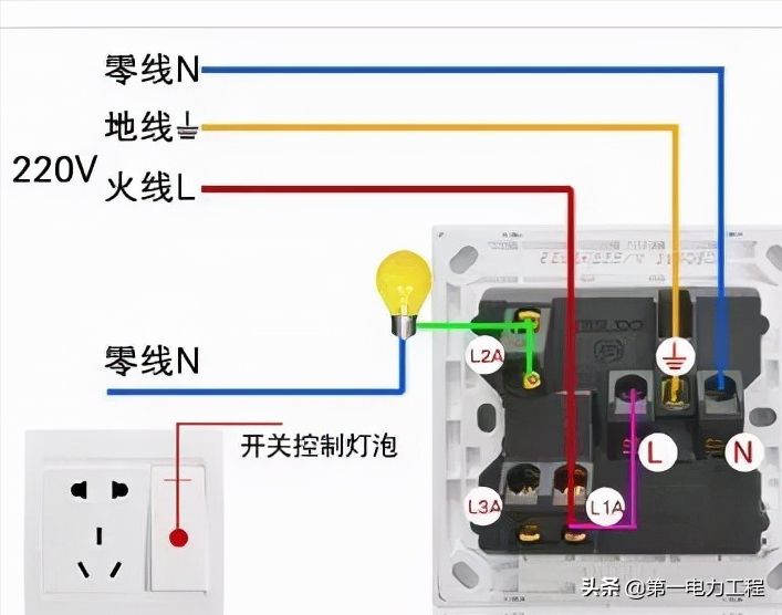 家庭接线不求人，教你如何给插座接线