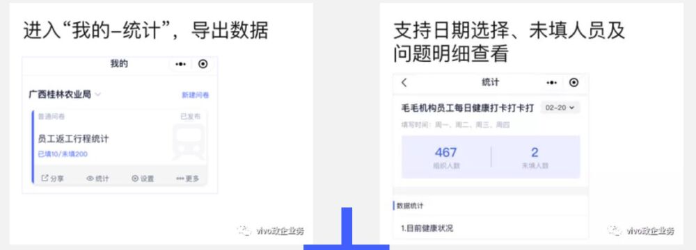 vivo上线小v健康报，收集员工健康信息只需四步，值得收藏