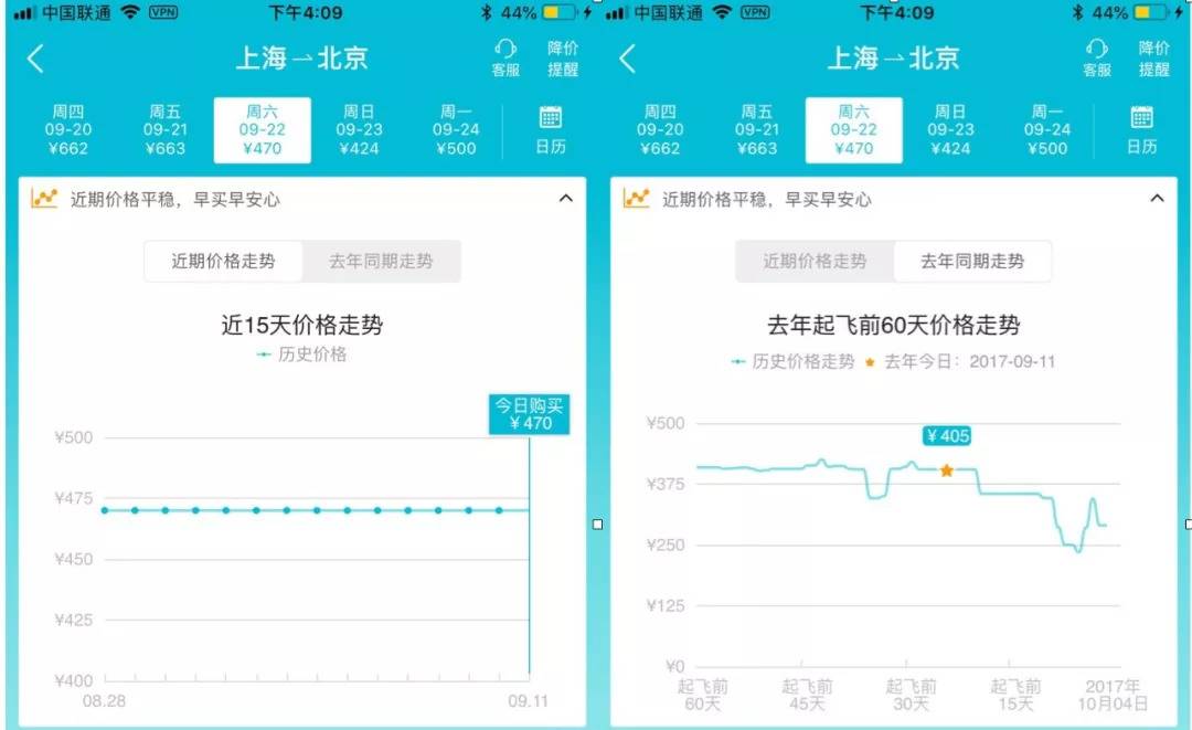 OTA（去哪儿、携程、飞猪）机票预订小攻略｜中秋国庆还能用上