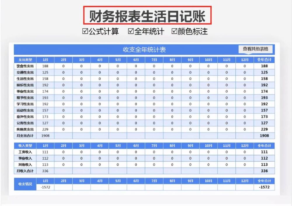 原来财务工作也可以这么简单，全靠这套Excel财务表格模板，拿走