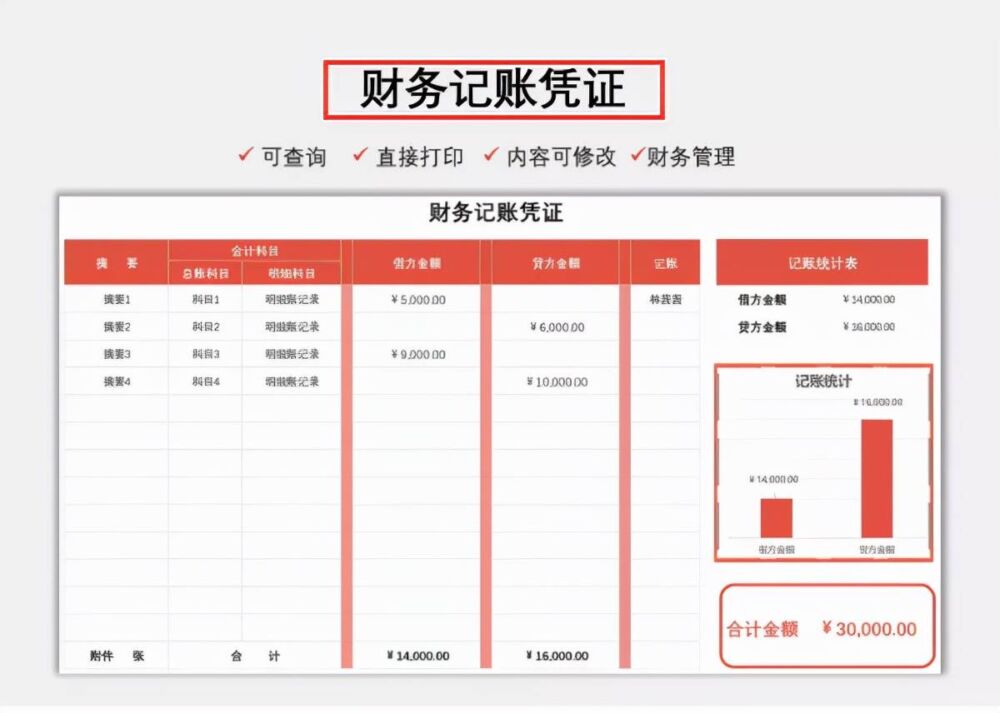 原来财务工作也可以这么简单，全靠这套Excel财务表格模板，拿走