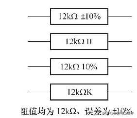 色环电阻阻值读数，贴片电阻阻值速查，再也不愁看电阻阻值了