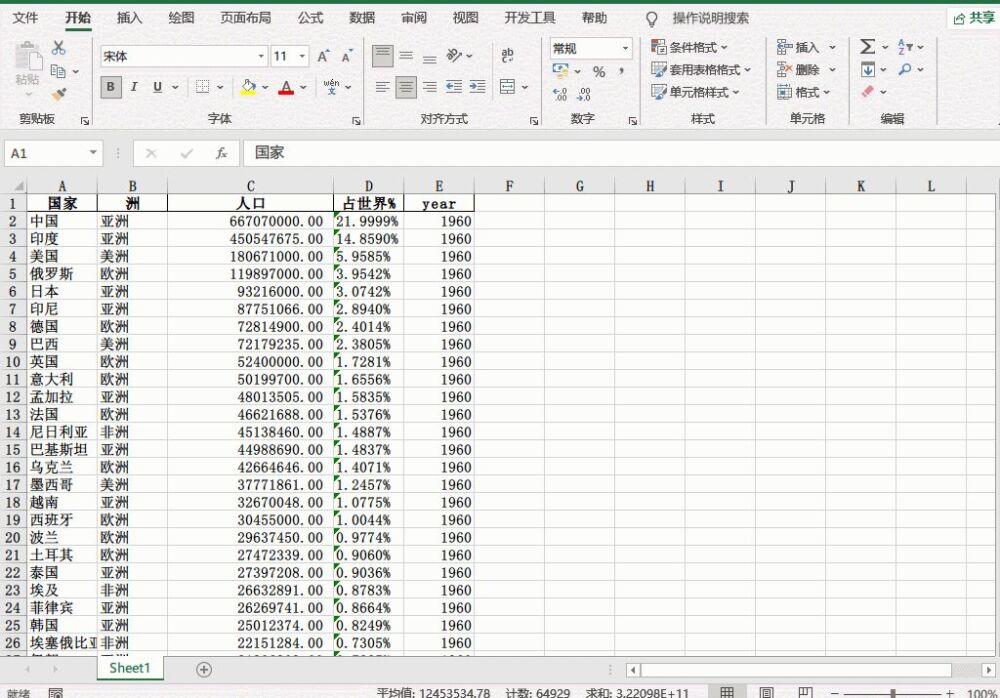 Excel 高手都在用的数据透视，你确定不要学吗？5大优点10分钟学会