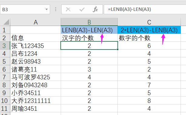 Excel中汉字 数字快速拆开，10秒种搞定！