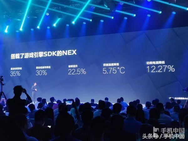 vivo NEX正式发布：全身黑科技/3898元起