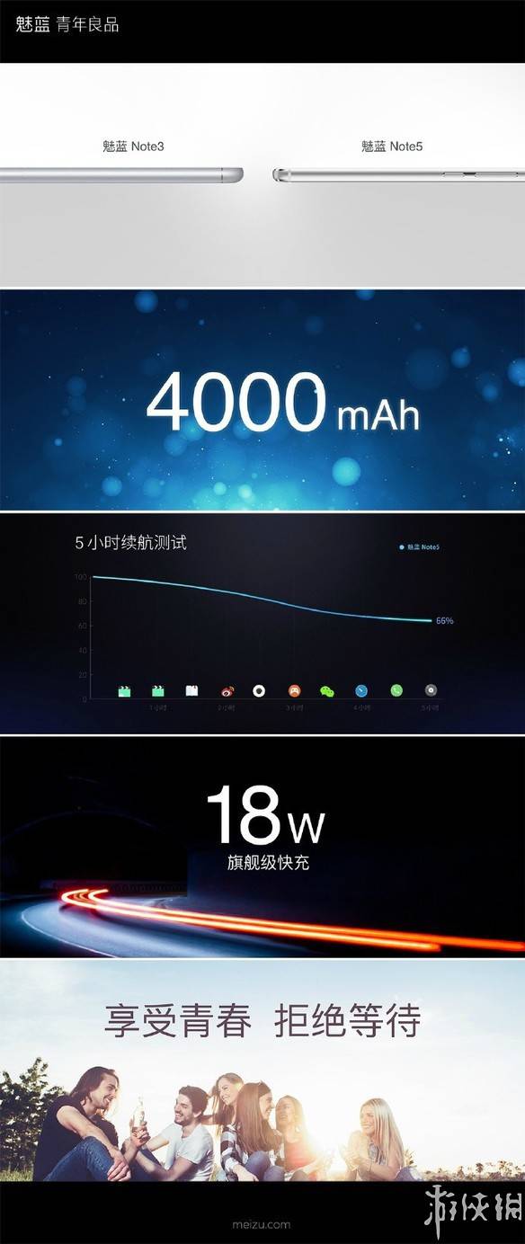 899元起！魅蓝Note 5正式发布：八核全网通 超长续航