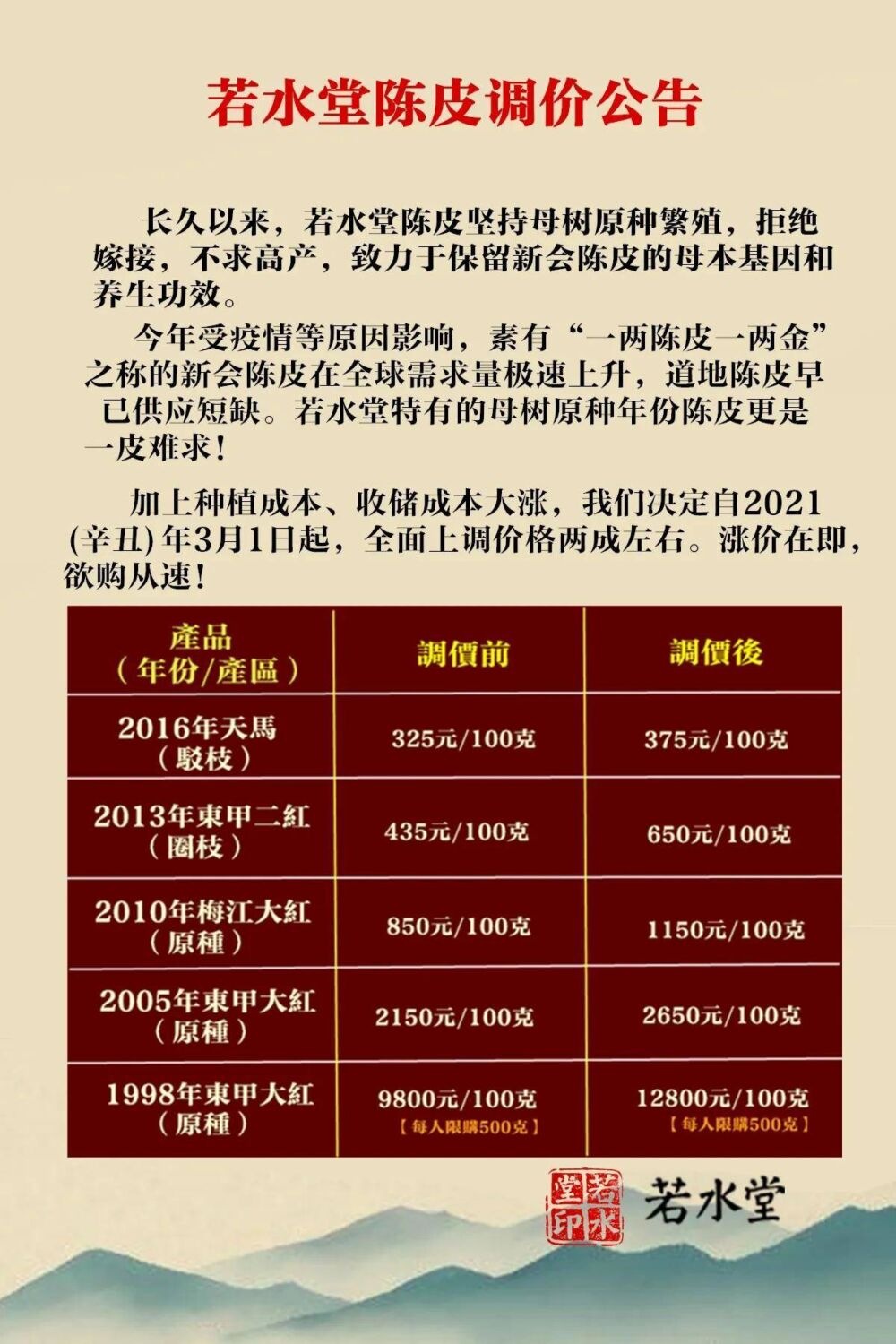 若水堂陈皮辛丑(2021)年价格