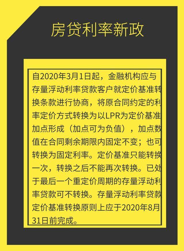 房贷利率4.41%，银行通知月底前必须改合同，怕吃亏怎么办？