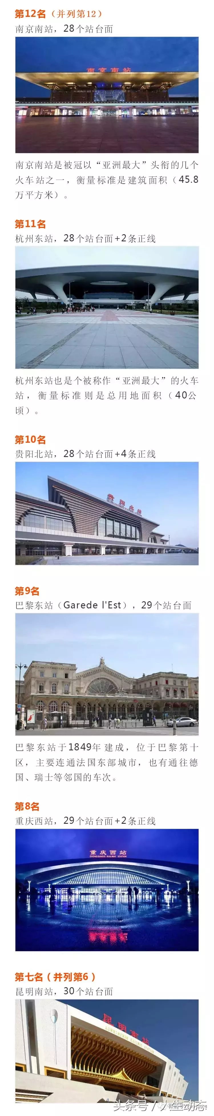 世界最大的15个火车站，中国竟然占了9个！占比达60%